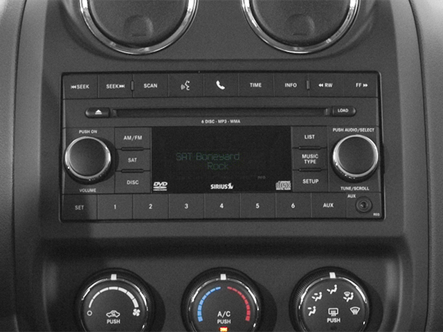2014 Jeep Patriot Limited