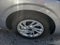 2024 Subaru Impreza Hatchback